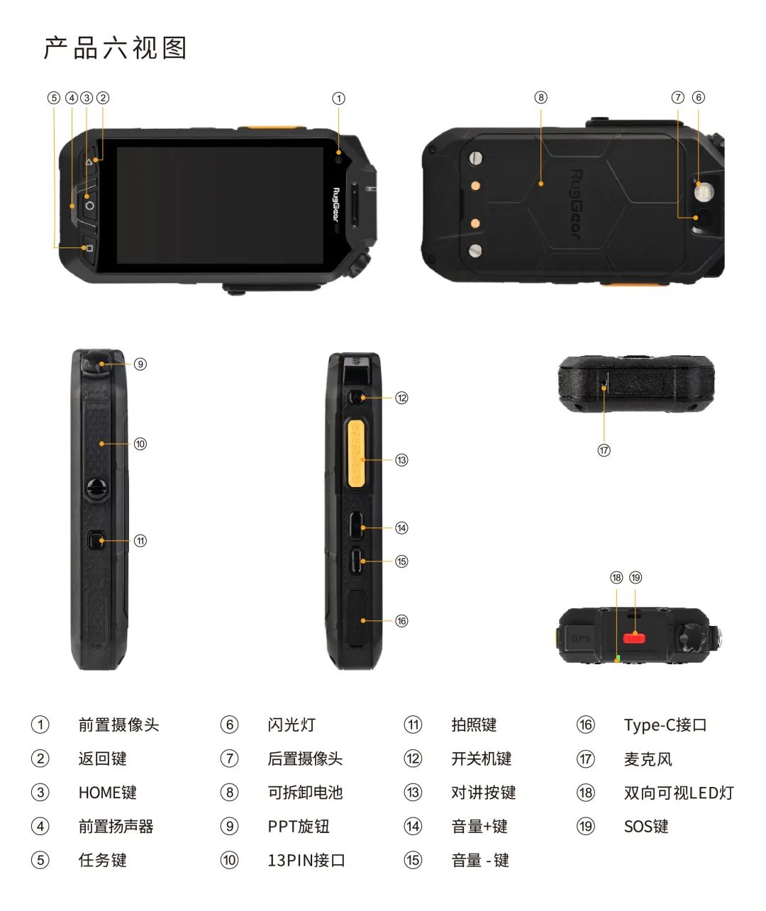 数字化时代丨传统对讲机,正在被淘汰 数字化时代丨传统对讲机,正在被淘汰