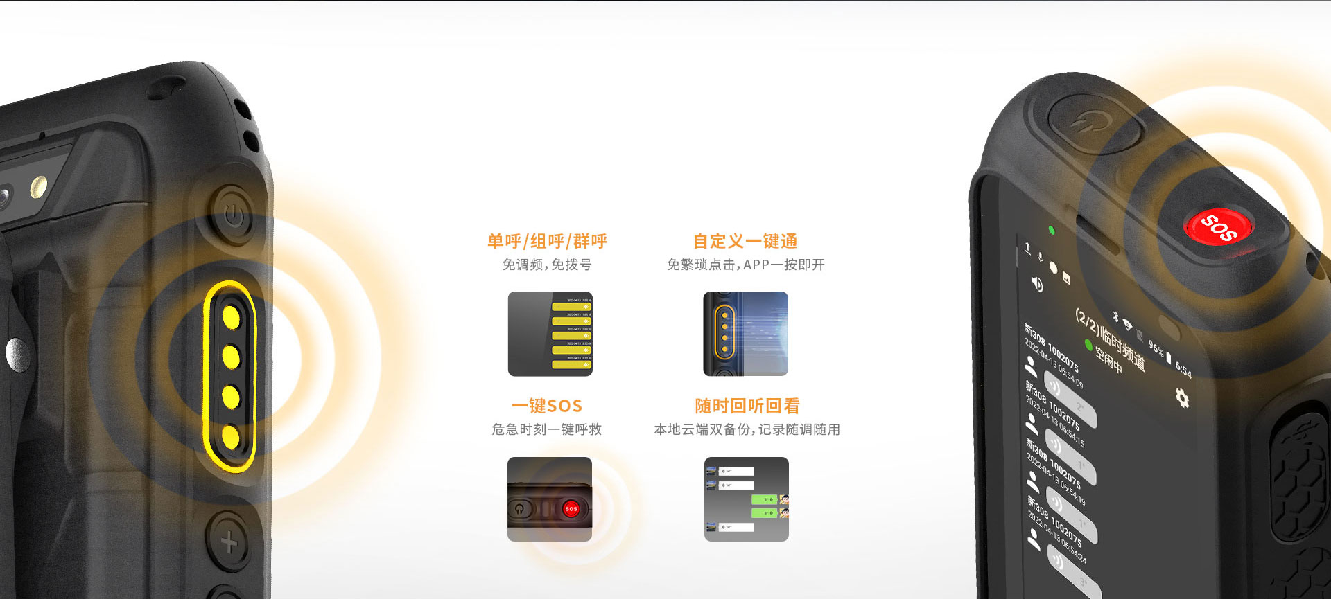 免调频/4G插卡/防尘防水防摔/不限距离/公网POC对讲机/安卓/集群调度/GPS