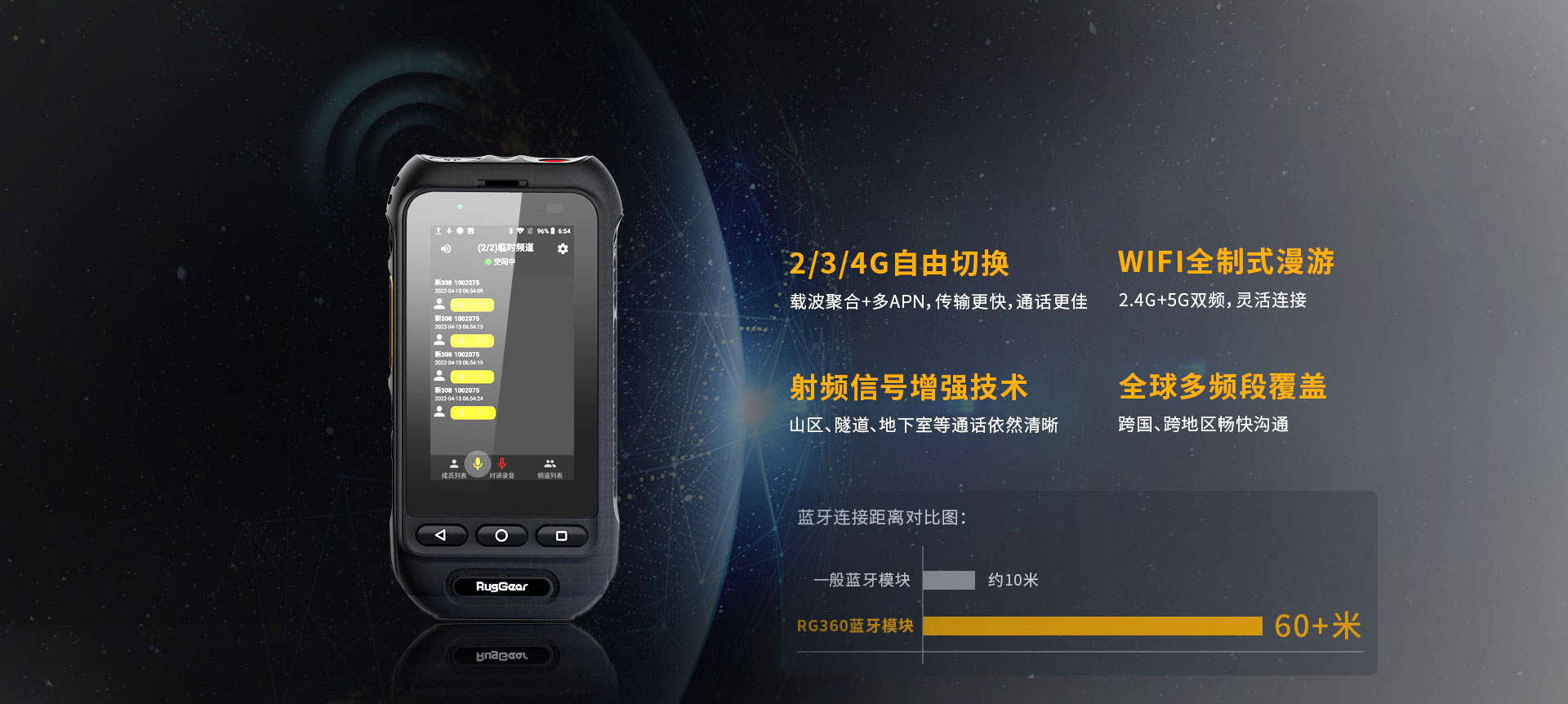 免调频/4G插卡/防尘防水防摔/不限距离/公网POC对讲机/安卓/集群调度/GPS