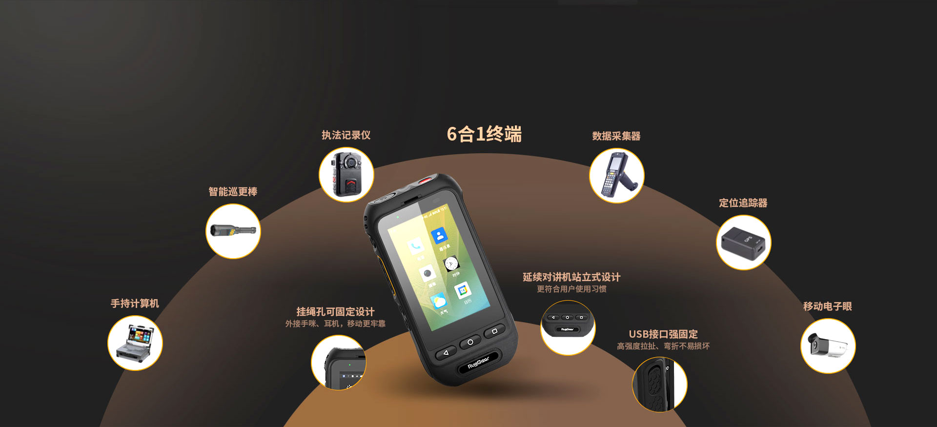 免调频/4G插卡/防尘防水防摔/不限距离/公网POC对讲机/安卓/集群调度/GPS