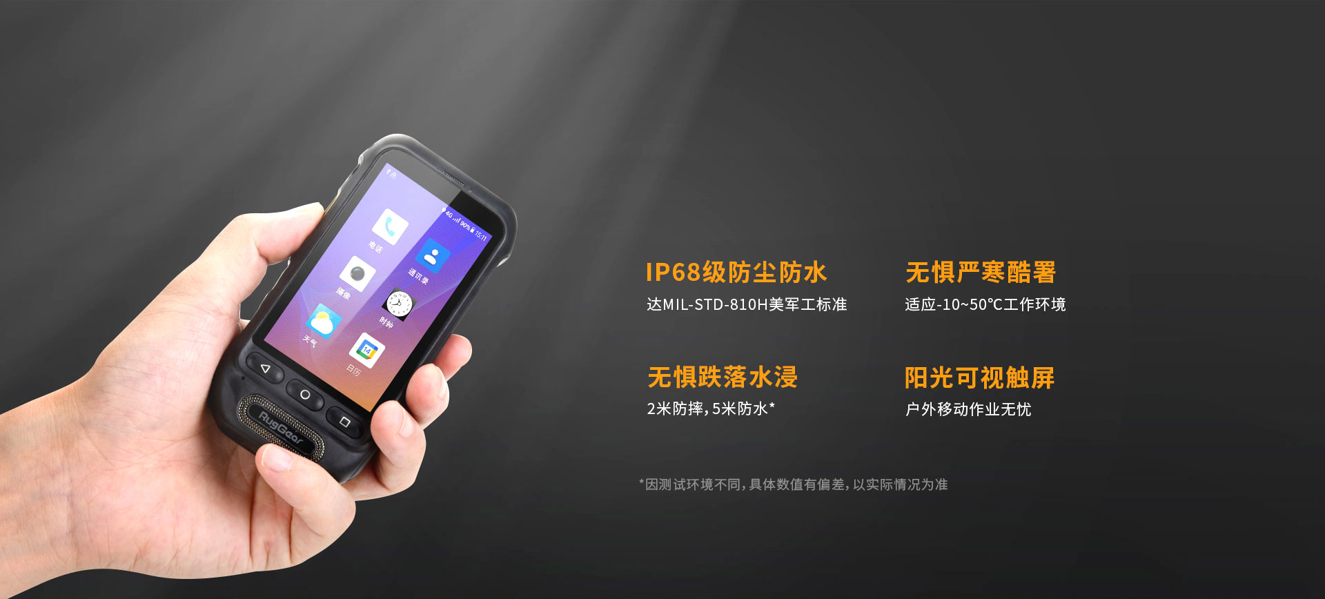 免调频/4G插卡/防尘防水防摔/不限距离/公网POC对讲机/安卓/集群调度/GPS