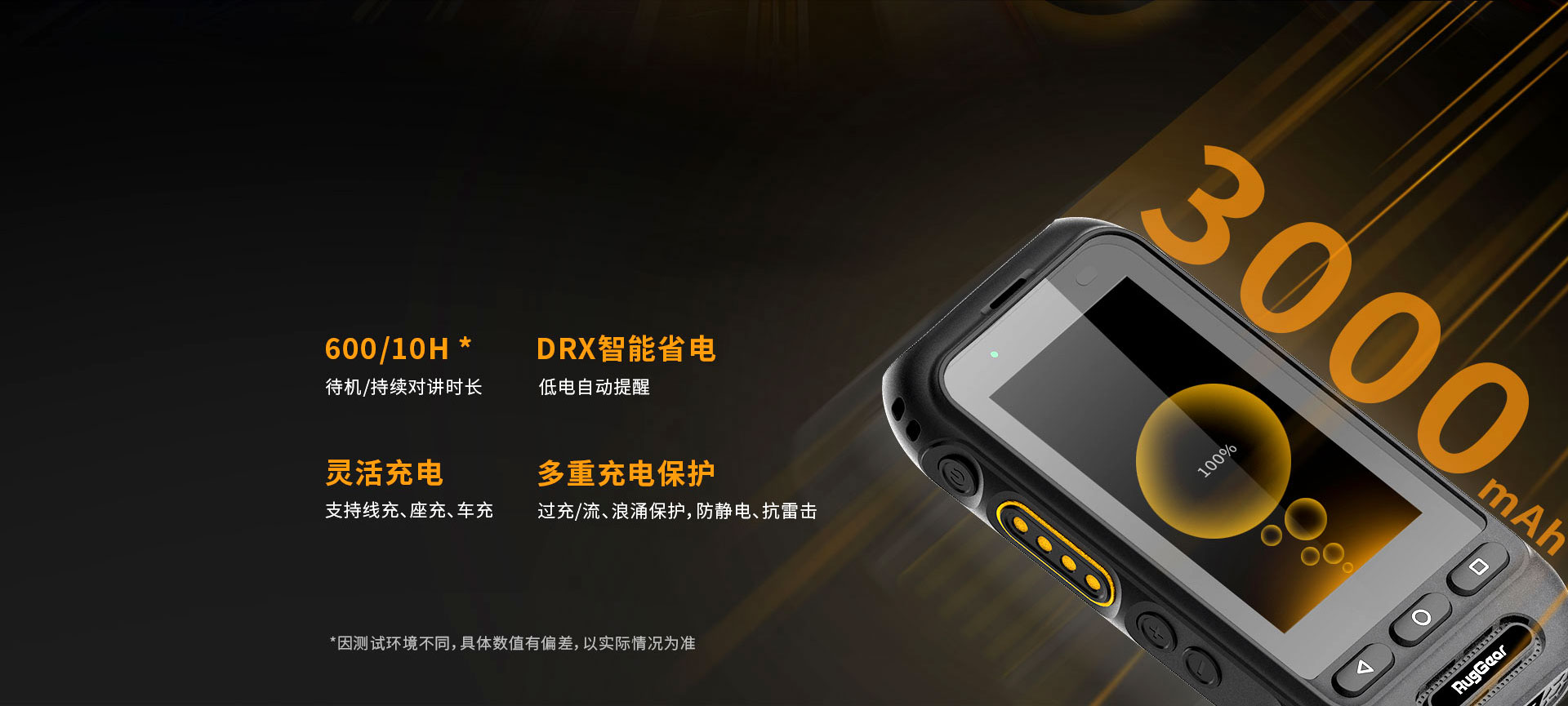 免调频/4G插卡/防尘防水防摔/不限距离/公网POC对讲机/安卓/集群调度/GPS