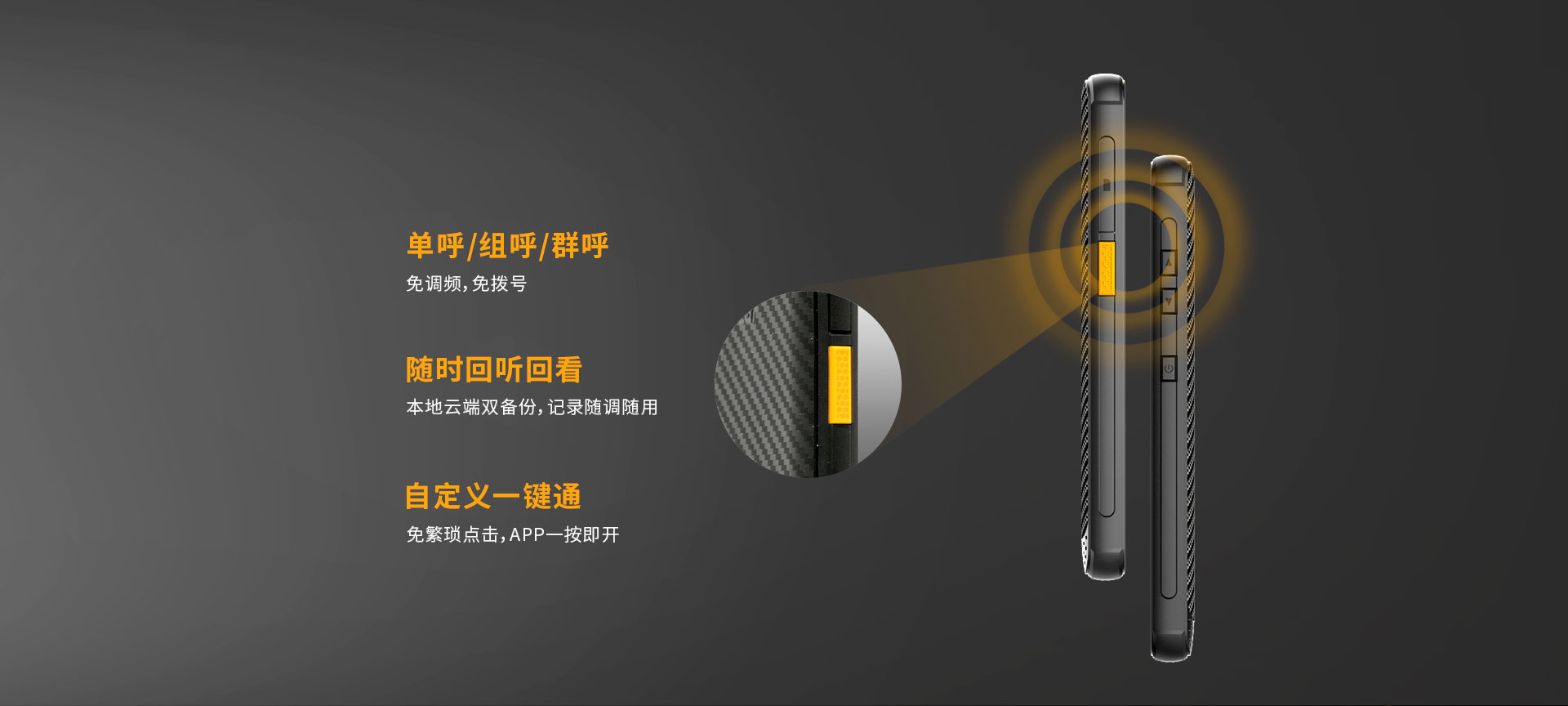 免调频/4G插卡/防尘防水防摔/不限距离/公网POC对讲机/安卓/集群调度/GPS