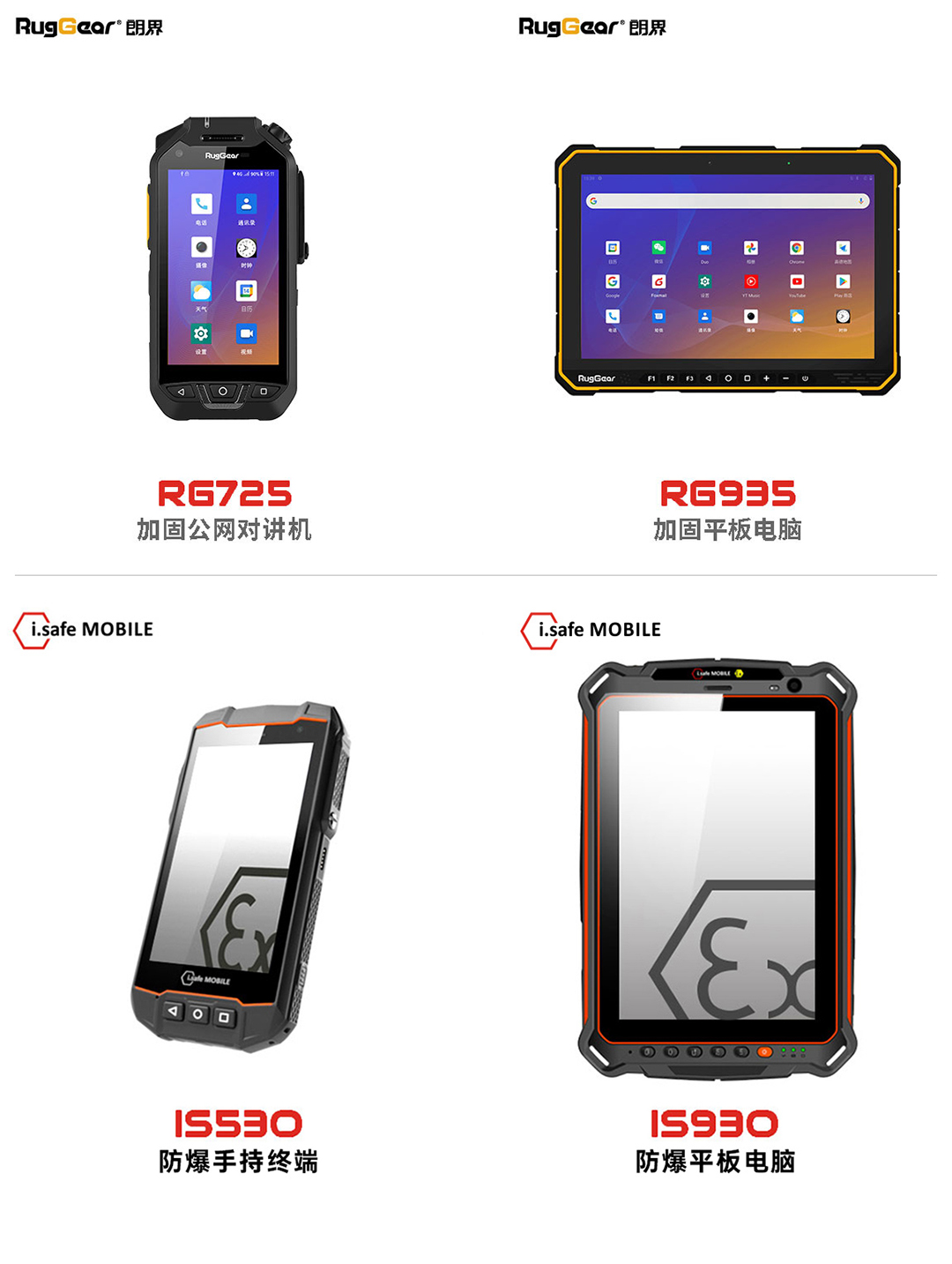 朗界RugGear：助力【哈萨克斯坦】最大数字矿山转型升级！