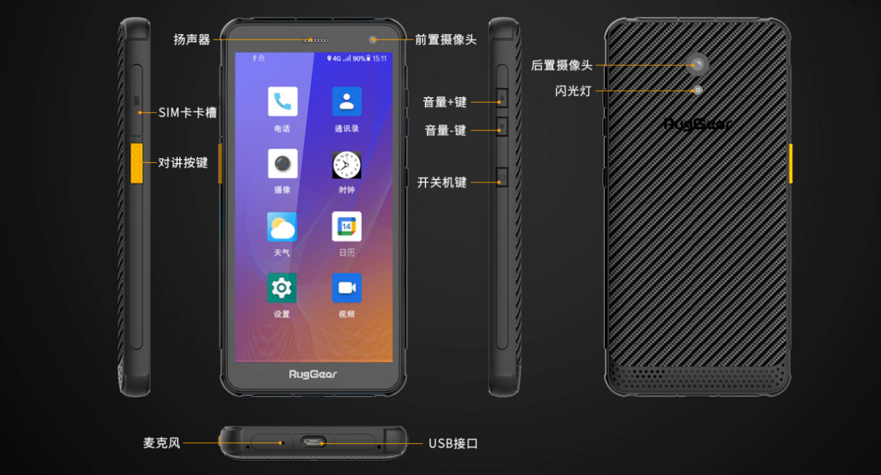 什么是三防手机