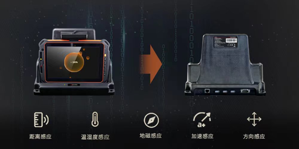 关键工业 4.0 必备:本质安全防爆平板电脑 关键工业 4.0 必备:本质安全防爆平板电脑