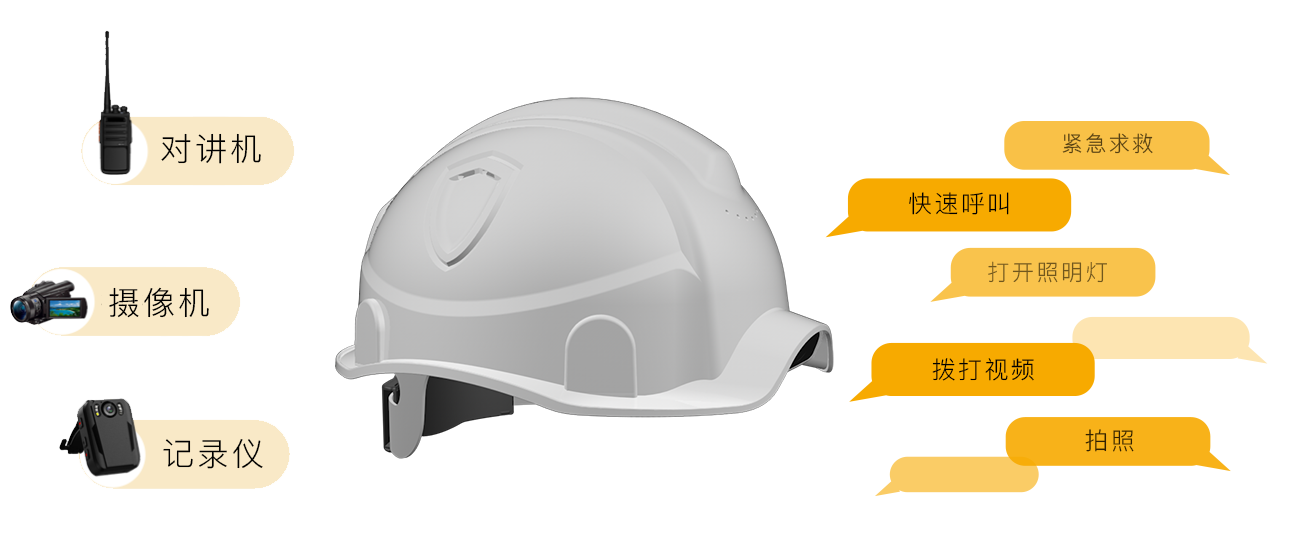 智能安全帽